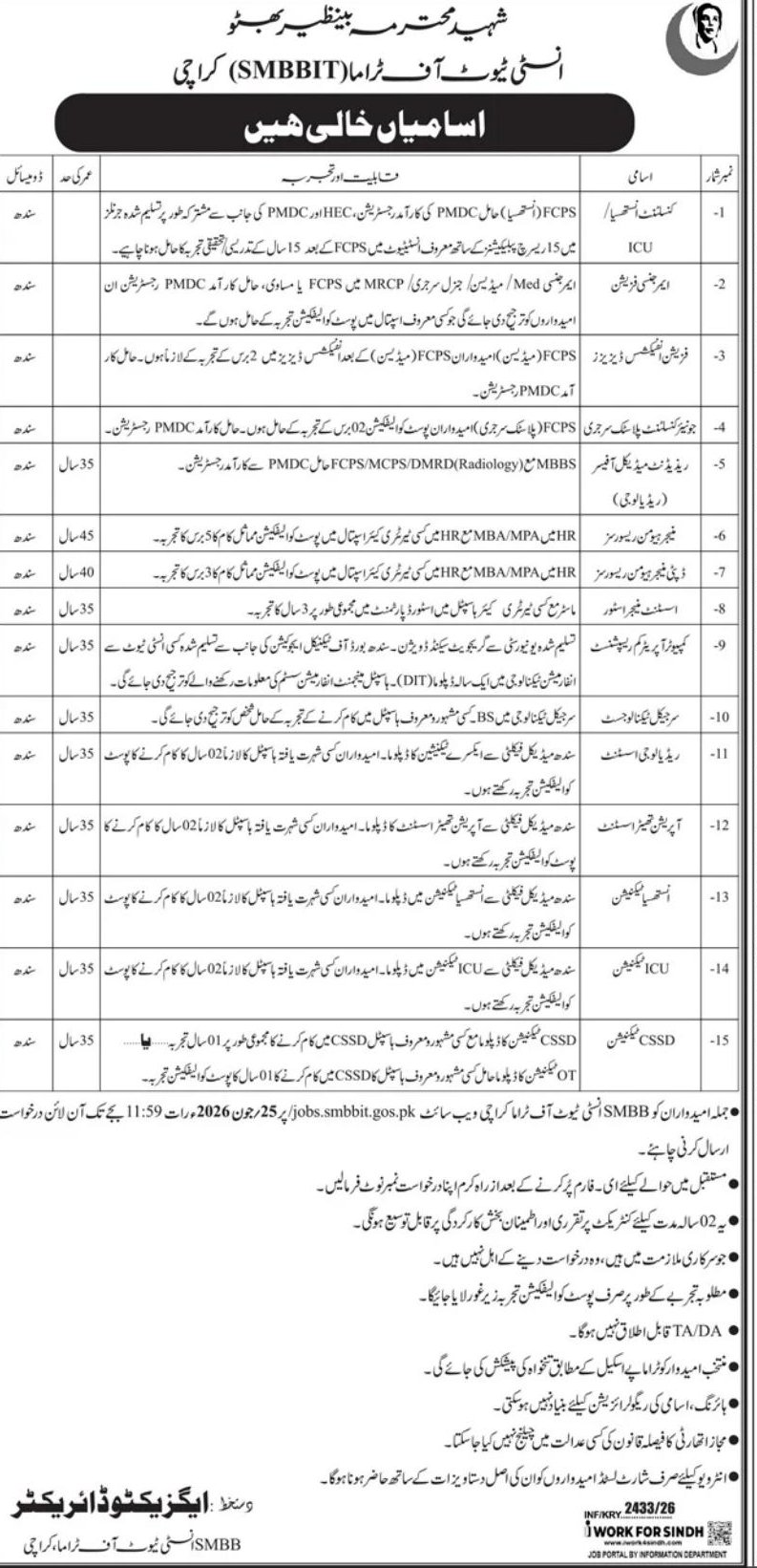 Vacancies - Shaheed Mohtarma Benazir Bhutto Institute of Trauma (SMBBIT) Karachi Jobs 2026 — original newspaper advertisement