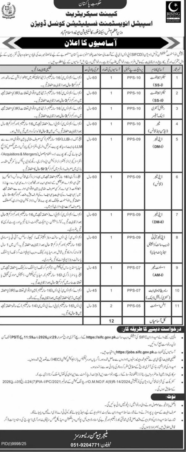 Jobs in Cabinet of Pakistan - Special Investment Facilitation Council (SIFC) Division Jobs 2026 — original newspaper advertisement