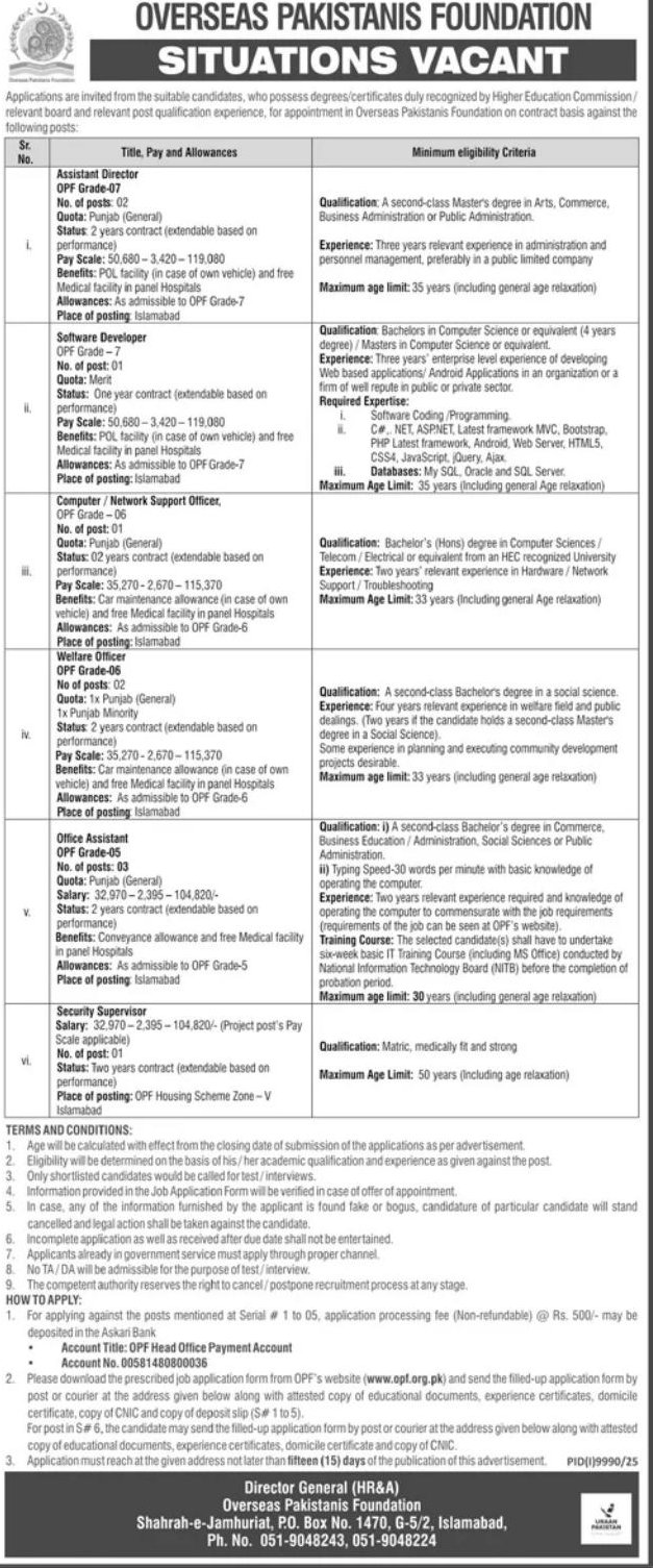 Overseas Pakistanis Foundation - Situations Vacant Jobs 2026 — original newspaper advertisement