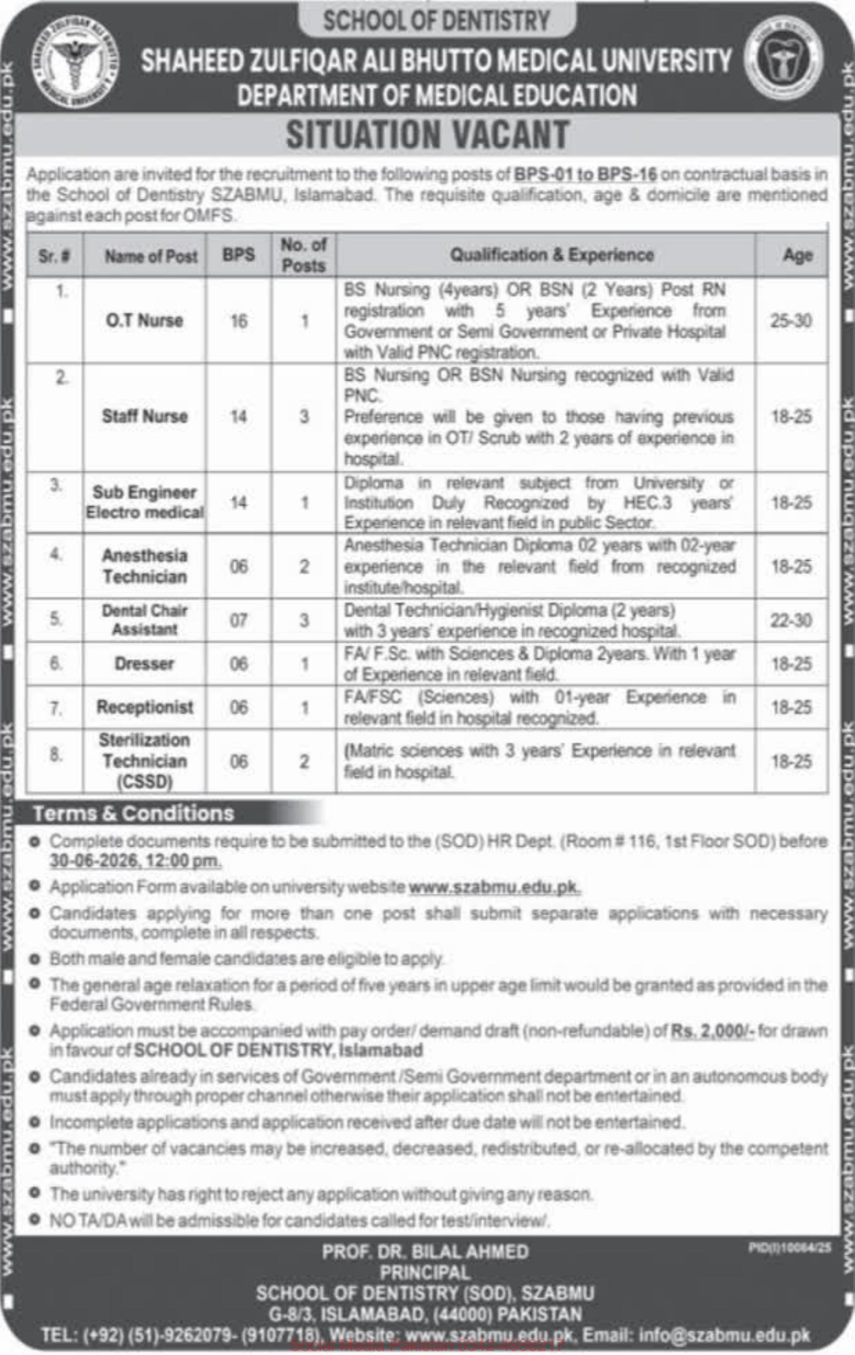 Shaheed Zulfiqar Ali Bhutto Medical University (SZABMU), School of Dentistry, Department of Medical Education Jobs 2026 – Islamabad — original newspaper advertisement