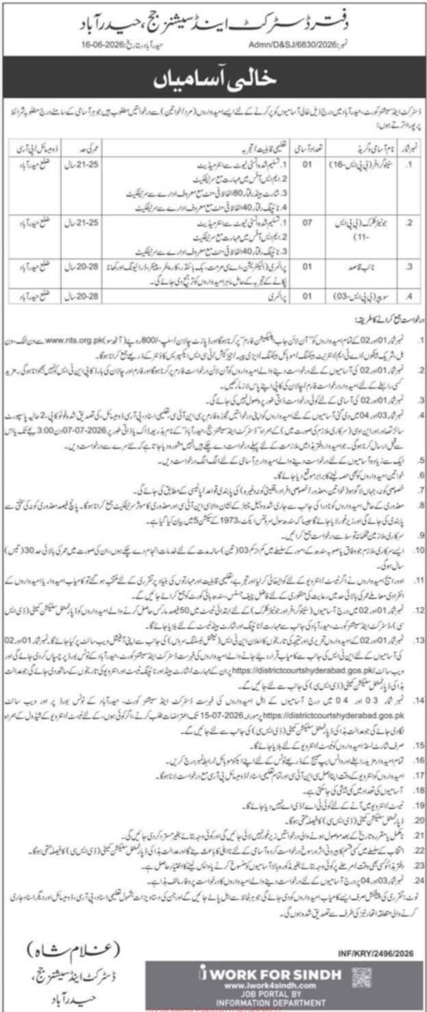 خالی آسامیاں – دفتر ڈسٹرکٹ اینڈ سیشنز جج، حیدرآباد Jobs 2026 — original newspaper advertisement