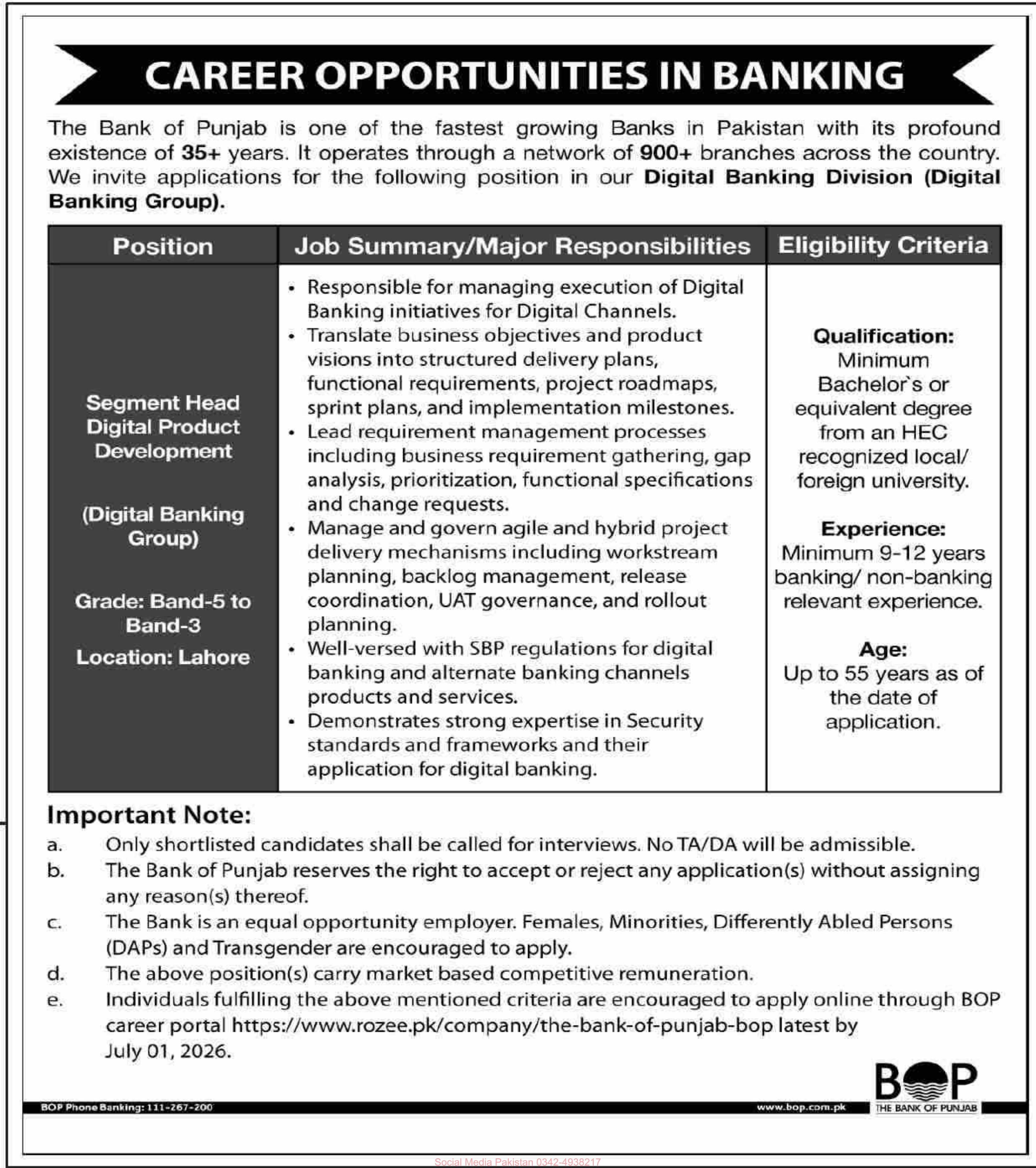 Career Opportunities in Banking – The Bank of Punjab (BOP) Jobs 2026 — original newspaper advertisement