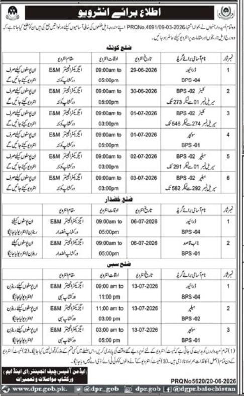 Office of Chief Engineer E&M, Department of Communications and Buildings, Balochistan Jobs 2026 – Khuzdar — original newspaper advertisement
