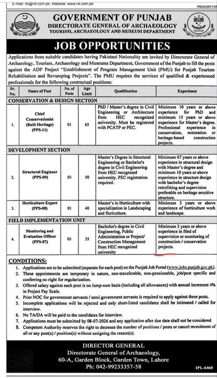 Directorate General of Archaeology, Tourism, Archaeology and Museum Department, Government of Punjab Jobs 2026 – Lahore — original newspaper advertisement