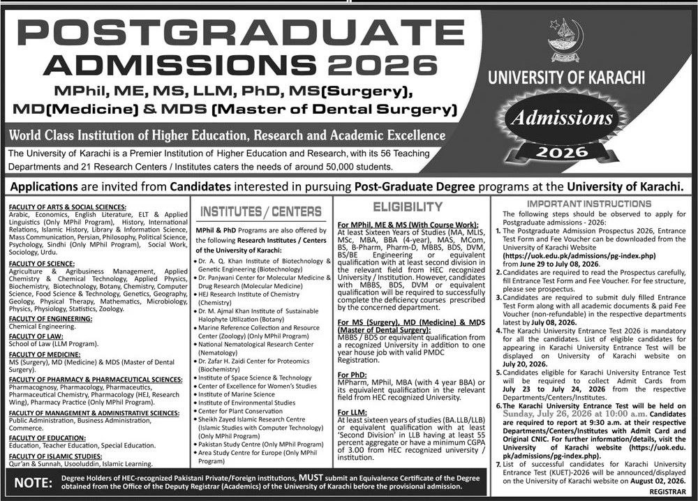 Postgraduate Admissions 2026 - MPhil, ME, MS, LLM, PhD, MS(Surgery), MD(Medicine) & MDS (Master of Dental Surgery) – University of Karachi Admissions 2026 — original newspaper advertisement