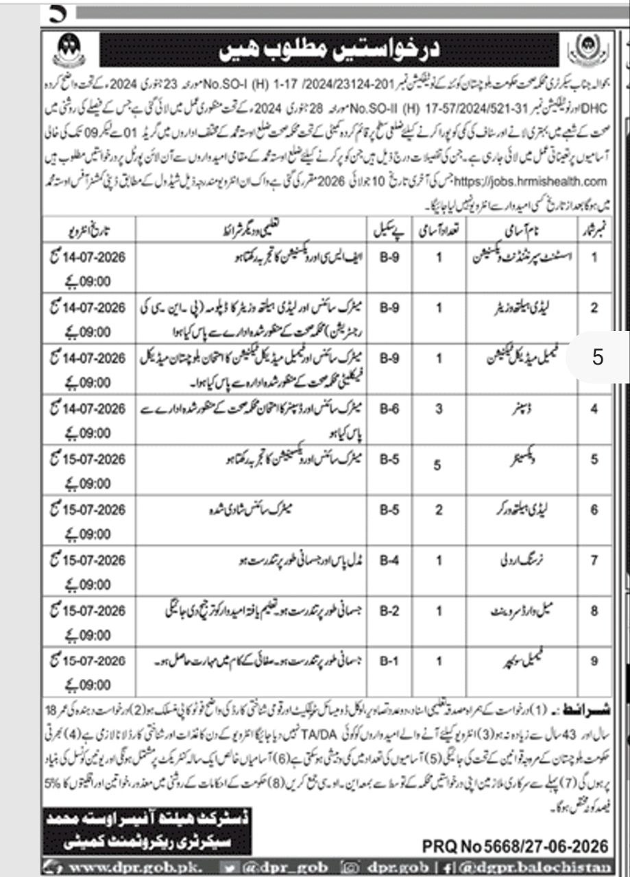 District Health Authority, Usta Muhammad / Secretary Recruitment Committee Jobs 2026 – Usta Muhammad, Balochistan — original newspaper advertisement
