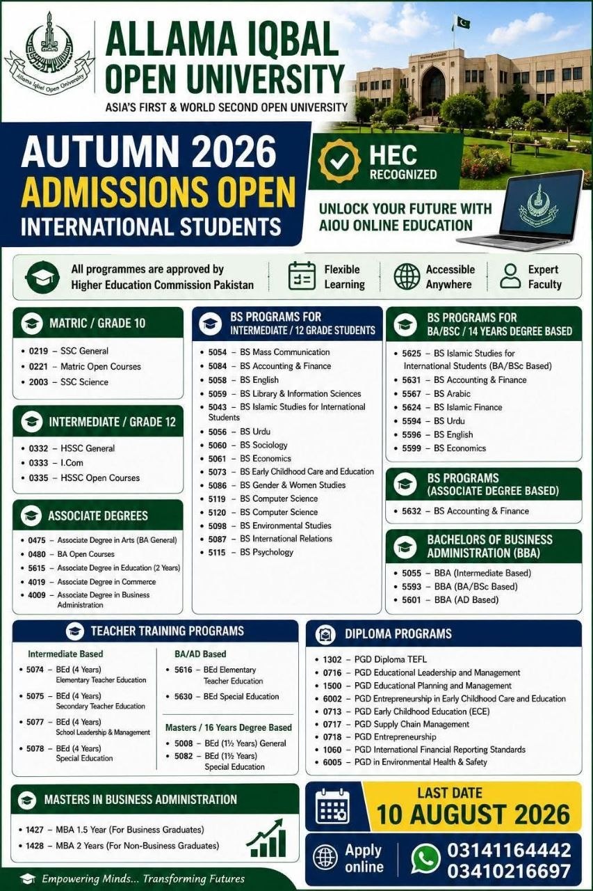 Autumn 2026 Admissions Open – International Students – Allama Iqbal Open University (AIOU) Admissions 2026 — original newspaper advertisement