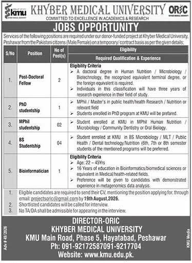 Jobs Opportunity – Khyber Medical University (KMU) - ORIC Jobs 2026 — original newspaper advertisement