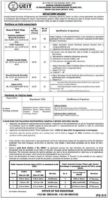 Khwaja Fareed University of Engineering and Information Technology (KFUEIT), Rahim Yar Khan Jobs 2026 – Rahim Yar Khan, Punjab — original newspaper advertisement