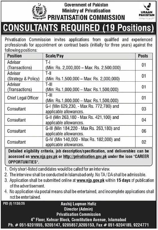 Consultants Required (19 Positions) – Government of Pakistan, Ministry of Privatisation, Privatisation Commission Jobs 2026 — original newspaper advertisement