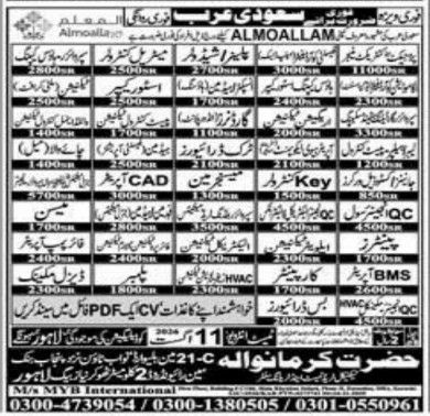 Jobs in Saudi Arabia - Almoallam Company – Hazrat Karm Ullah Jobs 2026 — original newspaper advertisement