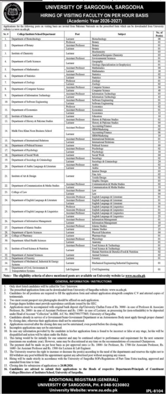 University of Sargodha, Punjab Iobs 2026 – University of Sargodha, Sargodha Jobs 2026 — original newspaper advertisement