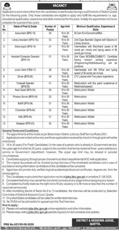District & Sessions Judge, Quetta Jobs 2026 Jobs 2026 — original newspaper advertisement