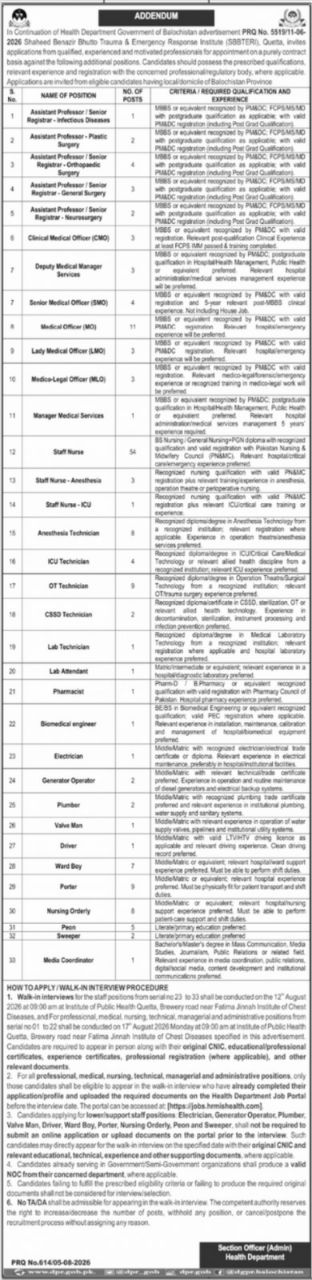 Addendum - Recruitment Advertisement for Shaheed Benazir Bhutto Trauma & Emergency Response Institute (SBTBERI), Quetta – Shaheed Benazir Bhutto Trauma & Emergency Response Institute (SBTBERI), Quetta, Government of Balochistan Jobs 2026 — original newspaper advertisement