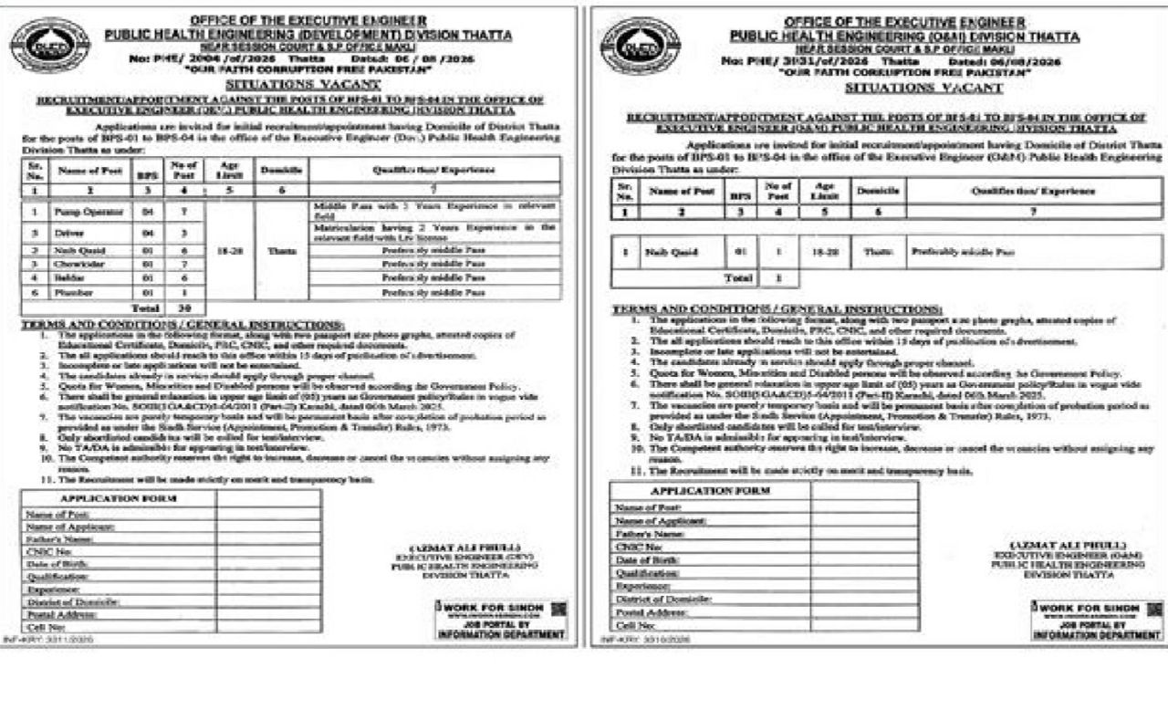 Health Engineering Division Thatta Jobs 2026 – Office of the Executive Engineer, Public Health Engineering (Development) Division Thatta Jobs 2026 — original newspaper advertisement