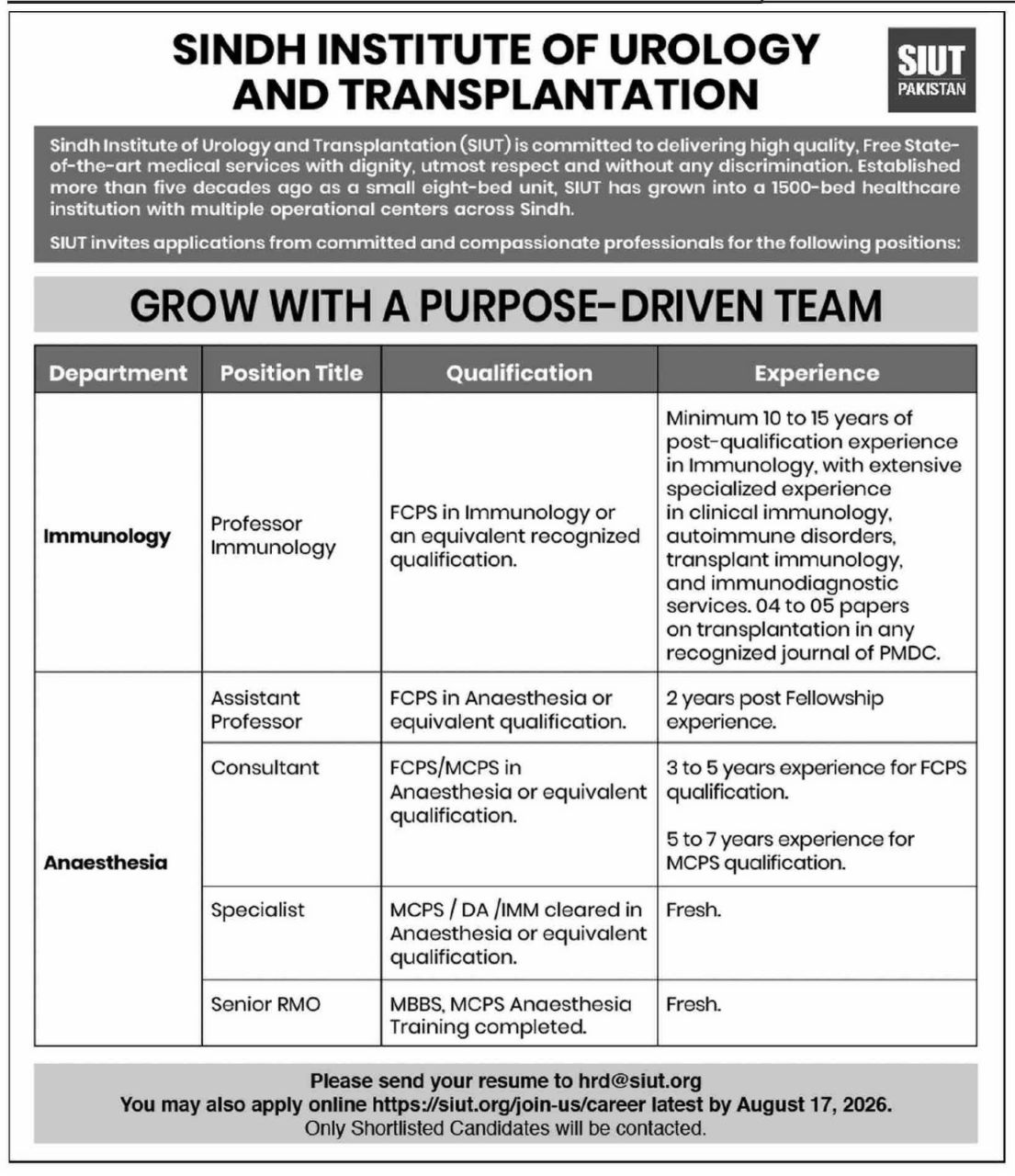 Sindh Institute of Urology and Transplantation (SIUT) Jobs 2026 Jobs 2026 — original newspaper advertisement