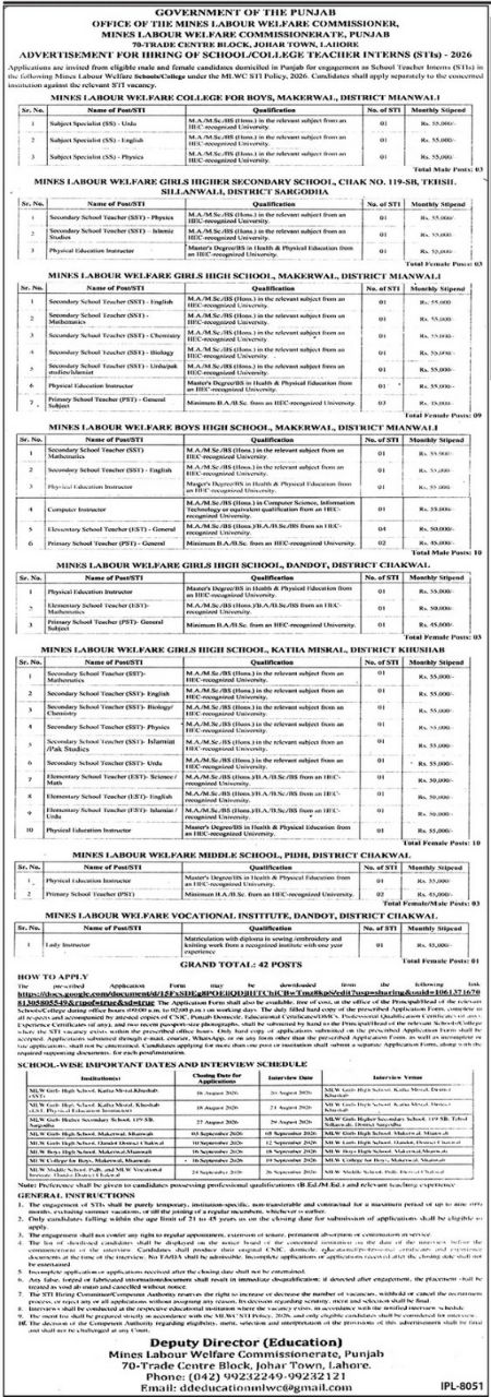 Mines Labour Welfare Commissionerate, Punjab Jobs 2026 – Office of the Mines Labour Welfare Commissioner, Mines Labour Welfare Commissionerate, Punjab Jobs 2026 — original newspaper advertisement