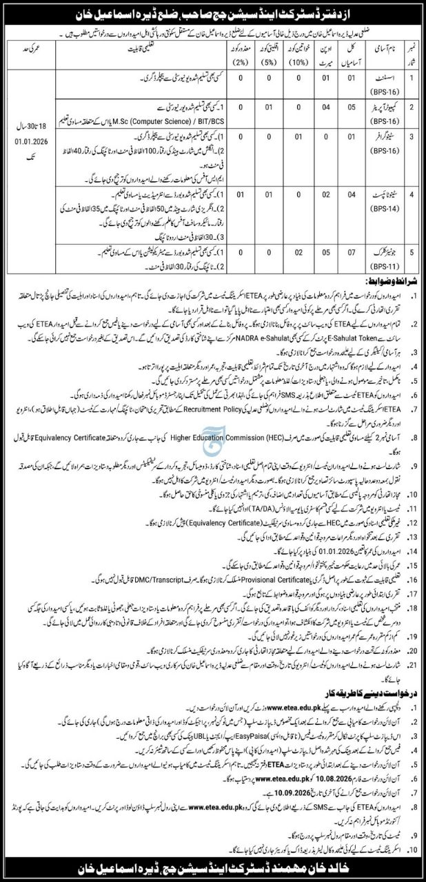 Office of the District and Sessions Judge, Dera Ismail Khan Jobs 2026 Jobs 2026 — original newspaper advertisement