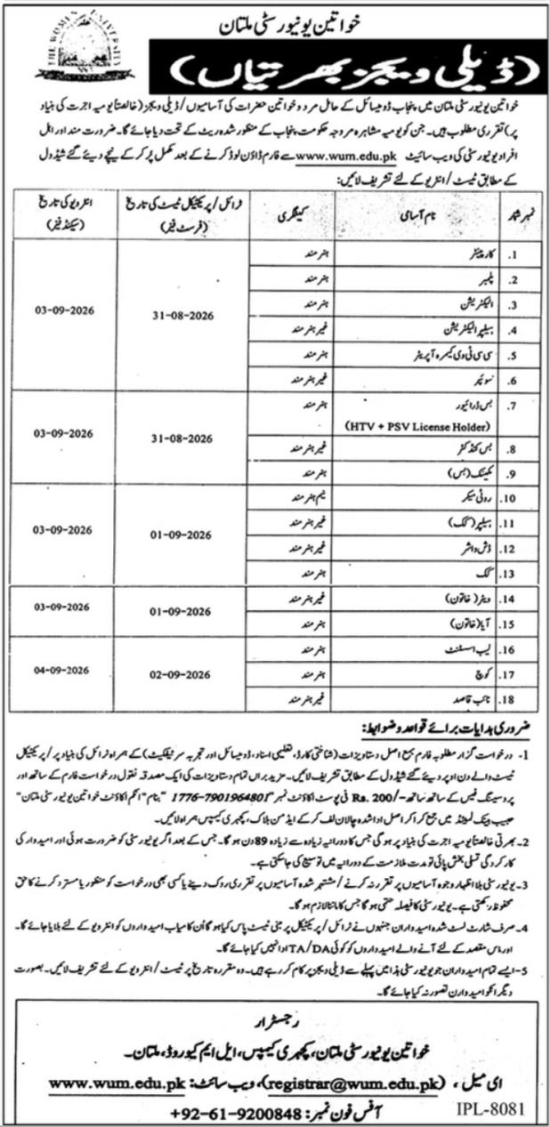 The Women University Multan Jobs 2026 Jobs 2026 — original newspaper advertisement