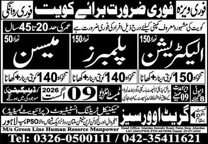 Plumbers And Electrician Jobs in Kuwait 2026 – Green Line Human Resource Manpower / Technical Training Institute (Private) Limited Jobs 2026 — original newspaper advertisement