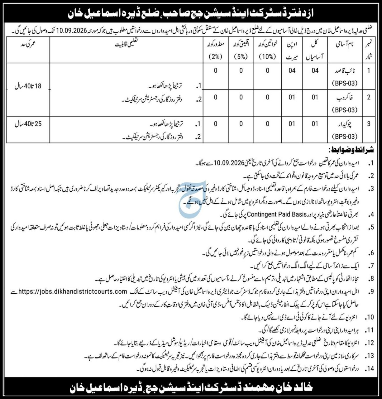 Office of the District and Sessions Judge, Dera Ismail Khan District - Job Vacancies Jobs 2026 — original newspaper advertisement