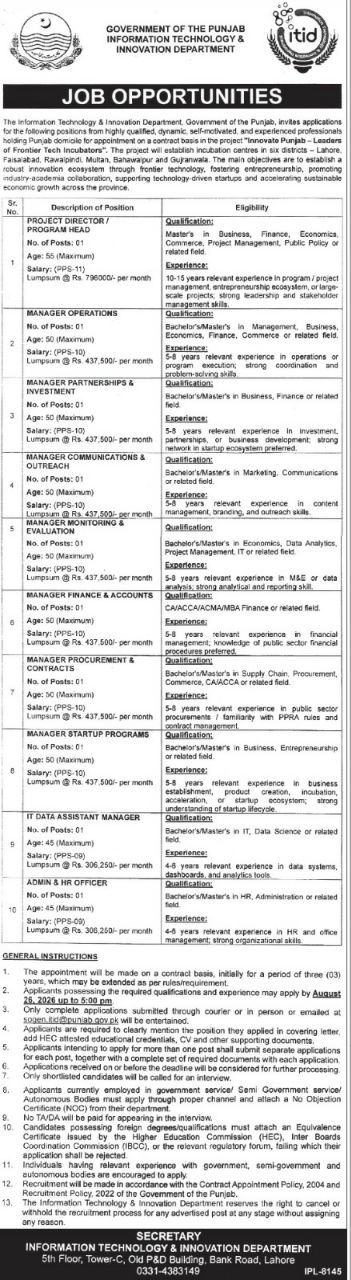 Information Technology & Innovation Department Jobs 2026 – Information Technology & Innovation Department, Government of the Punjab Jobs 2026 — original newspaper advertisement