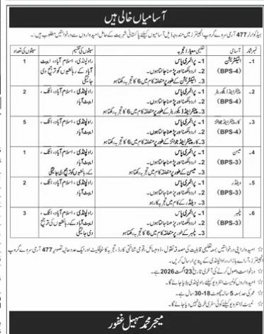 Pakistan Army / Unit 477 (Military Unit) Jobs 2026 Jobs 2026 — original newspaper advertisement
