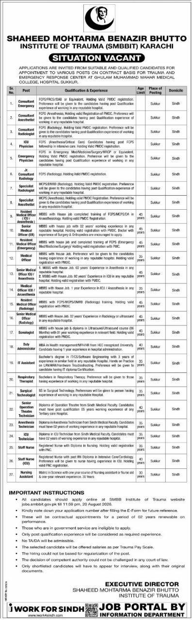 Shaheed Mohtarma Benazir Bhutto Institute of Trauma (SMBBIT) Karachi Jobs 2026 Jobs 2026 — original newspaper advertisement