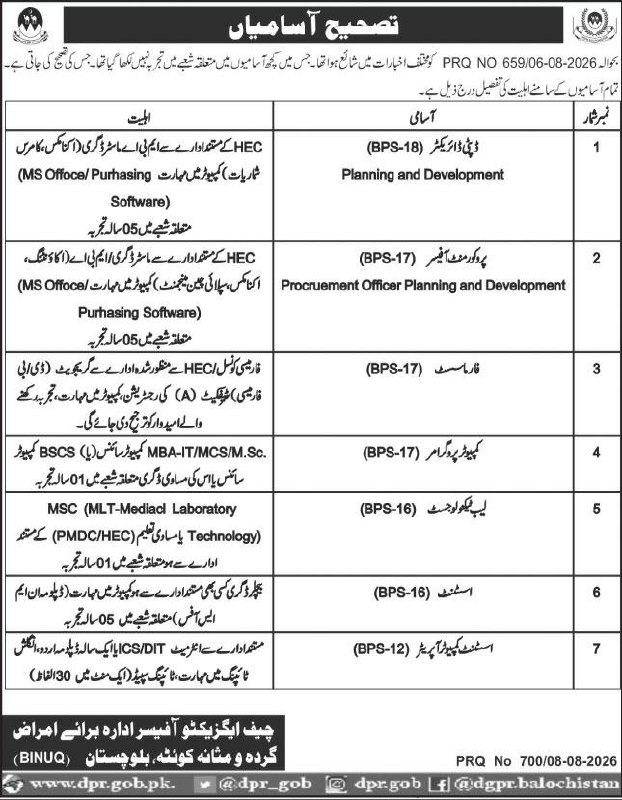 (Tasheeh-e-Asaamian) Chief Executive Officer, Institute for Kidney Diseases, Ganda and Manatha Kaunt, Balochistan (BINUQ) Jobs 2026 — original newspaper advertisement