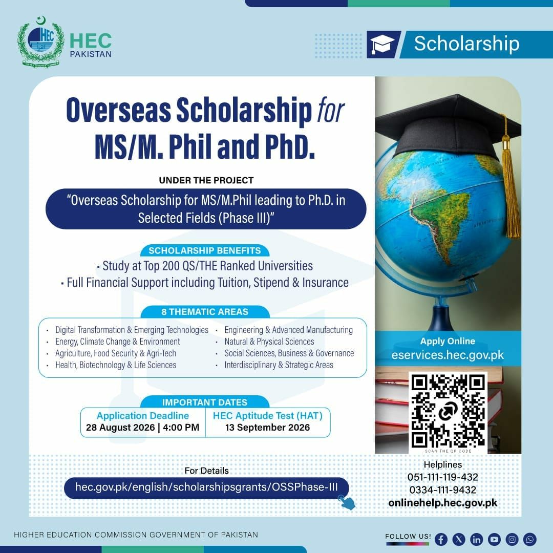 Overseas Scholarship for MS/M.Phil and PhD under the project 'Overseas Scholarship for MS/M.Phil leading to Ph.D. in Selected Fields (Phase III)' – Higher Education Commission (HEC) Government of Pakistan Scholarships 2026 — original newspaper advertisement