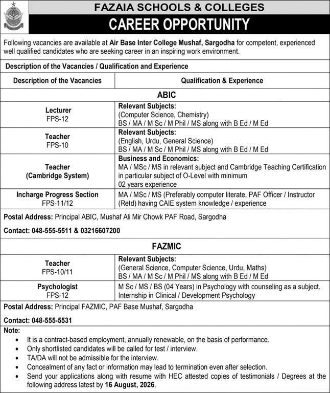 Fazaia Schools & Colleges Sargodha Jobs 2026 – Fazaia Schools & Colleges (Air Base Inter College Mushaf, Sargodha) Jobs 2026 — original newspaper advertisement