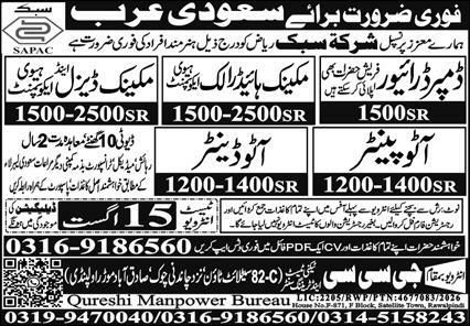 Auto Painter And Auto Denter Jobs in Saudi Arabia 2026 – Qureshi Manpower Bureau Jobs 2026 — original newspaper advertisement