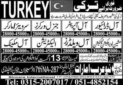 General Workers Surveyor/Marker Jobs in Turkey – Sincere International Jobs 2026 — original newspaper advertisement