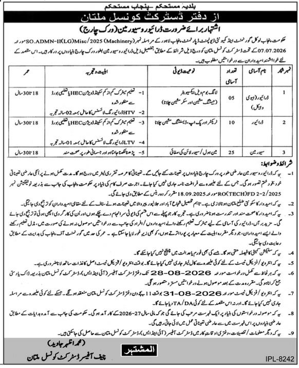 Local Government Department Jobs 2026 – Local Government Department, Punjab - District Council Multan (Office of District Council Multan) Jobs 2026 — original newspaper advertisement