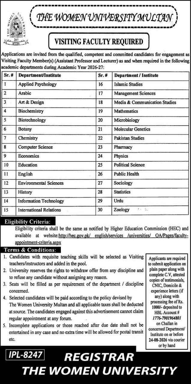 Visiting Faculty Required The Women University Multan Jobs 2026 — original newspaper advertisement