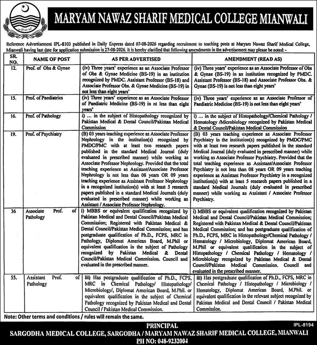 Maryam Nawaz Sharif Medical College, Mianwali / Sargodha Medical College, Sargodha Jobs Jobs 2026 — original newspaper advertisement