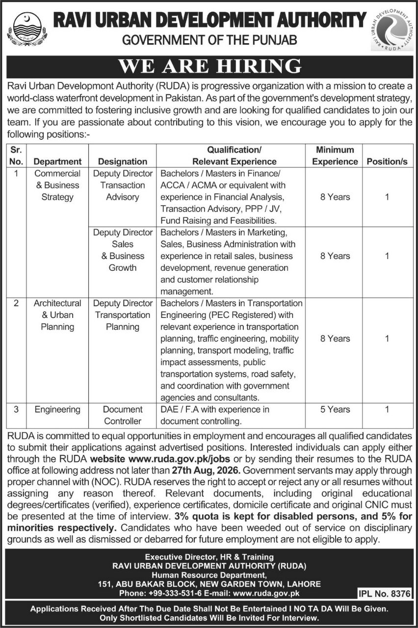 Ravi Urban Development Authority (RUDA) Jobs 2026 – Ravi Urban Development Authority (RUDA), Government of the Punjab Jobs 2026 — original newspaper advertisement