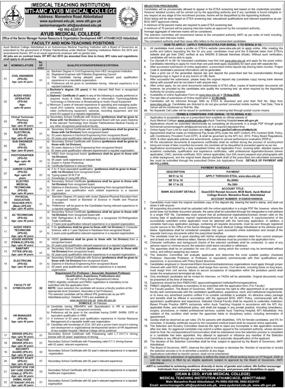 MTI-AMC Ayub Medical College (Medical Teaching Institution) Jobs 2026 Jobs 2026 — original newspaper advertisement