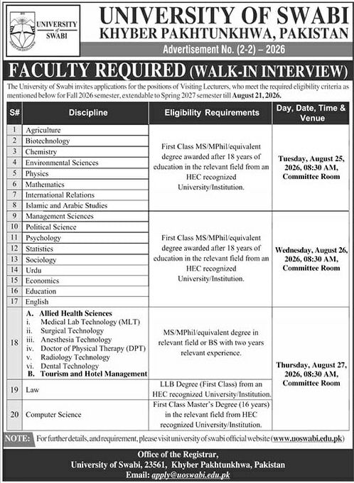 Faculty Required (Walk-in Interview) – University of Swabi Jobs 2026 — original newspaper advertisement