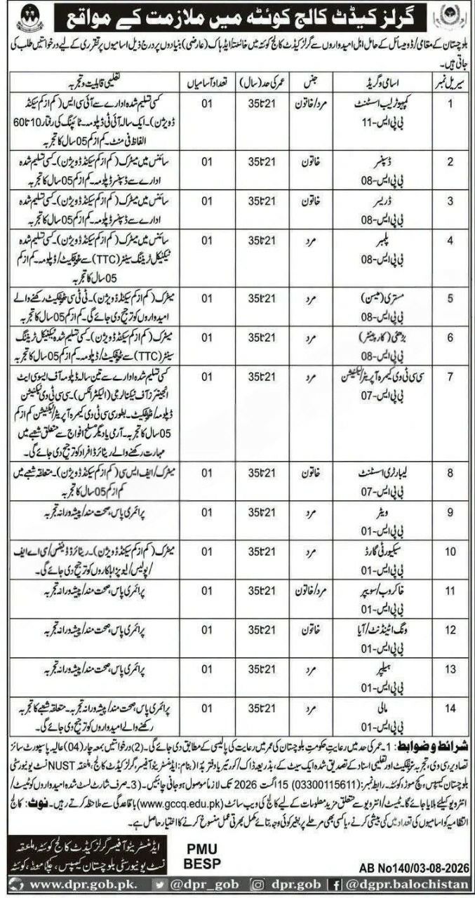 Girls Cadet College Quetta Jobs 2026 Jobs 2026 — original newspaper advertisement