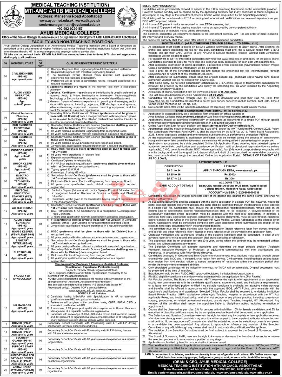 Faculty and Non-Teaching Positions MTI-AMC Ayub Medical College (Medical Teaching Institution) Jobs 2026 — original newspaper advertisement