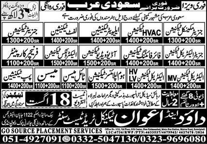 Urgent Visa - Saudi Arabia - Urgent Requirement – Dawood Latest Technical Trade Test Centre / Go Source Placement Services Jobs 2026 — original newspaper advertisement