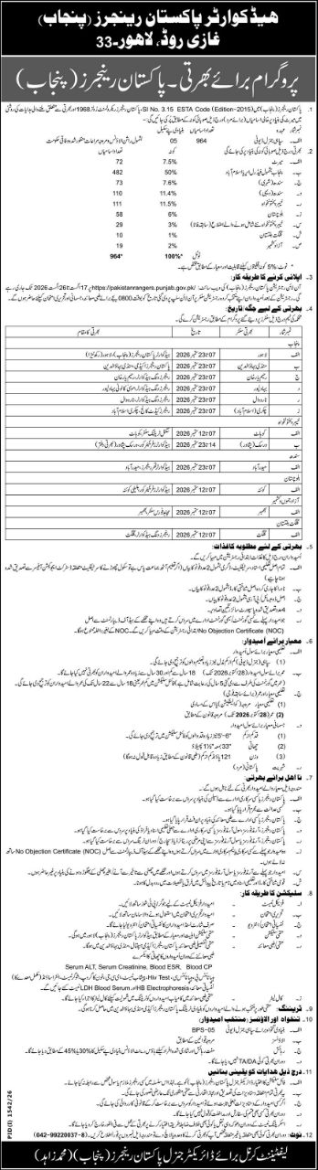 Pakistan Rangers (Punjab) Jobs 2026 – Headquarters Pakistan Rangers (Punjab), Ghazi Road, Lahore-33 Jobs 2026 — original newspaper advertisement