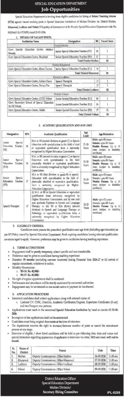 School Teaching Interns (STIs) Jobs 2026 – Special Education Department, Multan Division Jobs 2026 — original newspaper advertisement