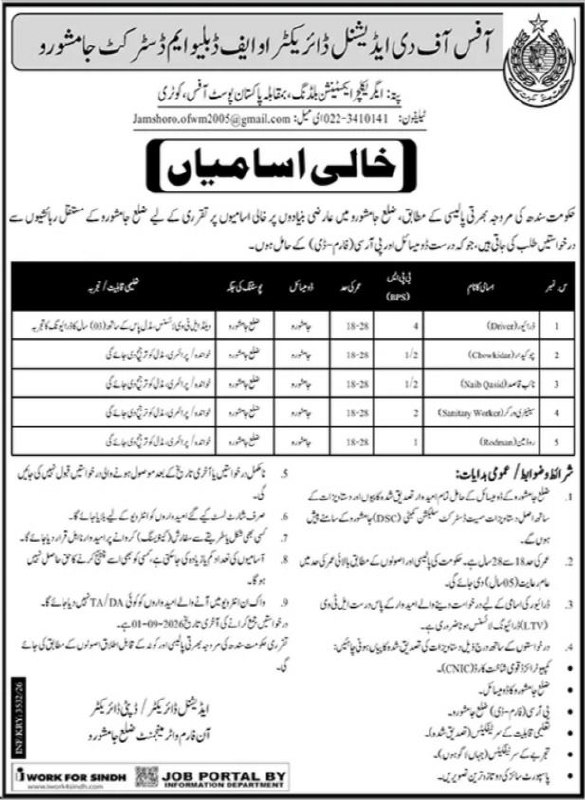 Office of Additional Director and Field Director, WFM District Jamshoro Jobs Jobs 2026 — original newspaper advertisement
