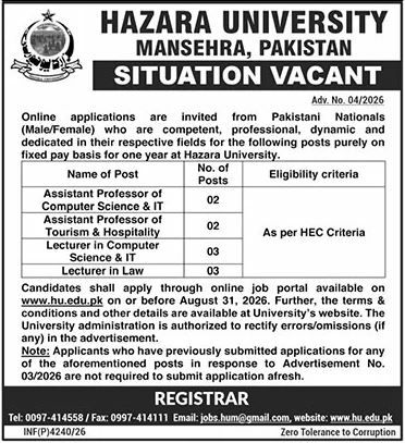 Hazara University, Mansehra, Pakistan Jobs 2026 Jobs 2026 — original newspaper advertisement