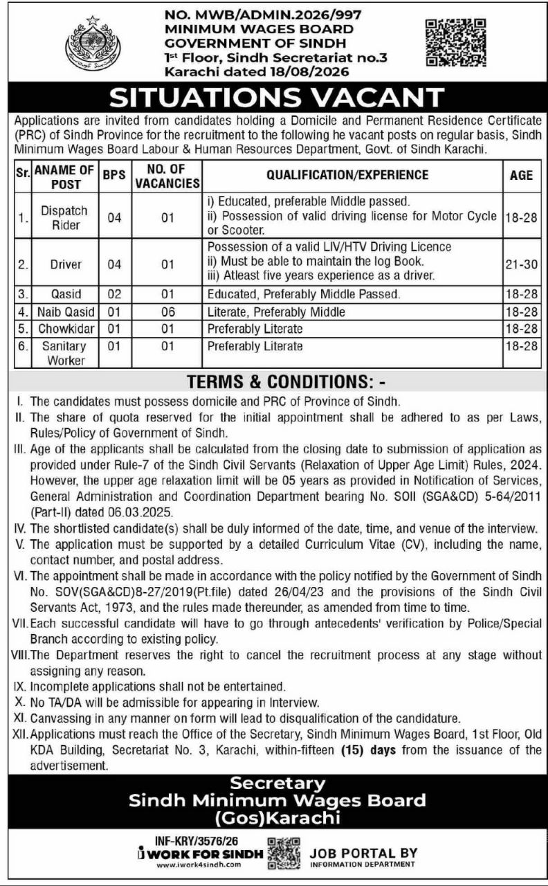 Minimum Wages Board, Government of Sindh, Labour & Human Resources Department Jobs 2026 Jobs 2026 — original newspaper advertisement