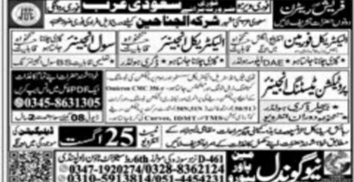 Electrical Technician Jobs in Saudi Arabia - Fresh Recruitment – New gondal manpower Jobs 2026 — original newspaper advertisement