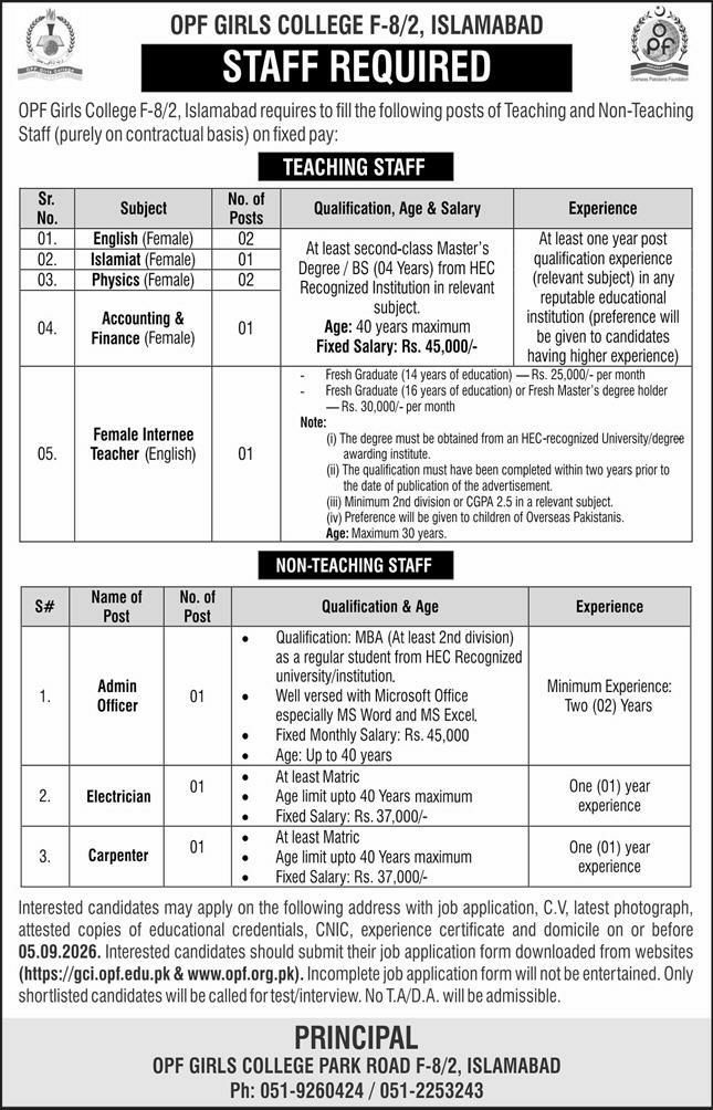 OPF Girls College F-8/2, Islamabad Jobs 2026 Jobs 2026 — original newspaper advertisement