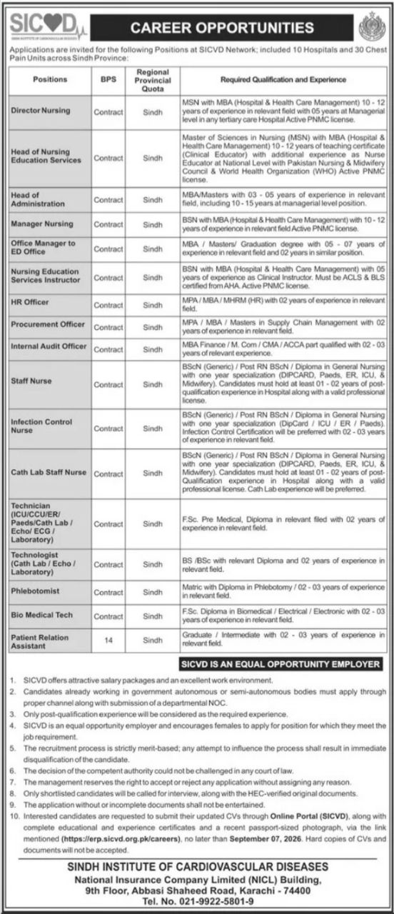 Sindh Institute of Cardiovascular Diseases (SICVD) Jobs 2026 Jobs 2026 — original newspaper advertisement